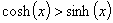 example hyperbolic 2