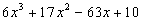 Rational Root Test example