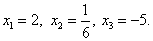 Factor Theorem solution