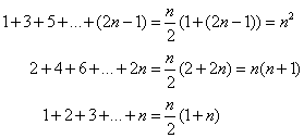 Arithmetic Progressions solution