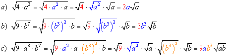 Simplifying Radicals Involving Variables