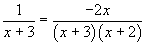 Linear Equation Example