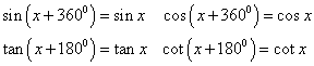 Periodicity Identity