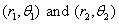 Distance polar coordinates