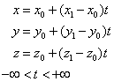 line through the point