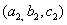Planes equation