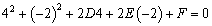 Equation of a Circle from 3 Points