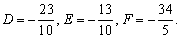 Equation of a Circle from 3 Points