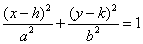 Ellipse Definitions