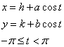 math example