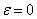 math solution