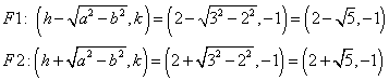 Ellipse solution