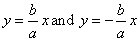 Hyperbola asymptotes