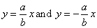 Hyperbola asymptotes