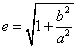Hyperbola Eccentricity