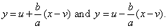 Asymptotes