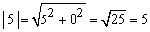 modulus example 3