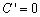 Derivatives of Polynomials
