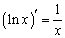 Derivatives of Exp and Log Functions