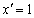 Derivatives of Polynomials
