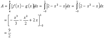 Area solution