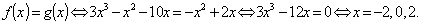 Area solution