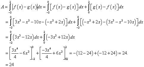Area solution