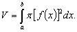 Volume formula