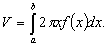 volume definition