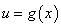 Integration by Substitution