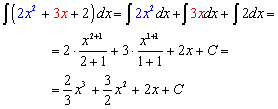 Integration Exercise 4