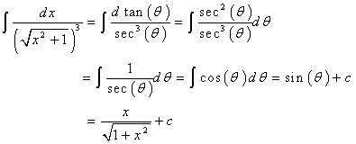 Trigonometric Substitutions