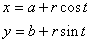 Equation of a circle
