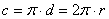 Circumference of a circle