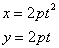 parabola formaula