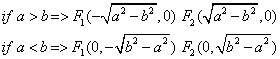 ellipse formaula