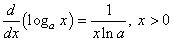 Common Derivative formula