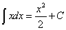 integral of rational function