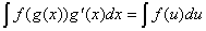 method of substitution