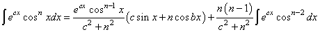 Integral of Exponential Function