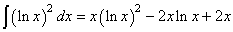 Integral of Logarithmic Function