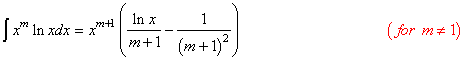 Integral of Logarithmic Function