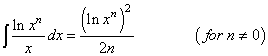 Integral of Logarithmic Function