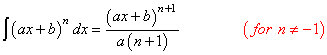 Integral of Rational Function