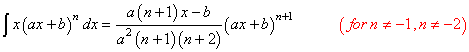 Integral of Rational Function