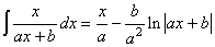 Integral of Rational Function