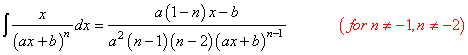 Integral of Rational Function