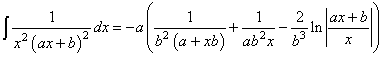 Integral of Rational Function