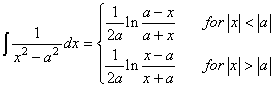 Integral of Rational Function