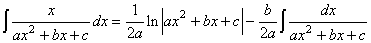 Integral of Rational Function